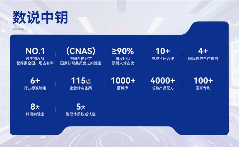 金線蓮發(fā)酵中藥cdmo工廠